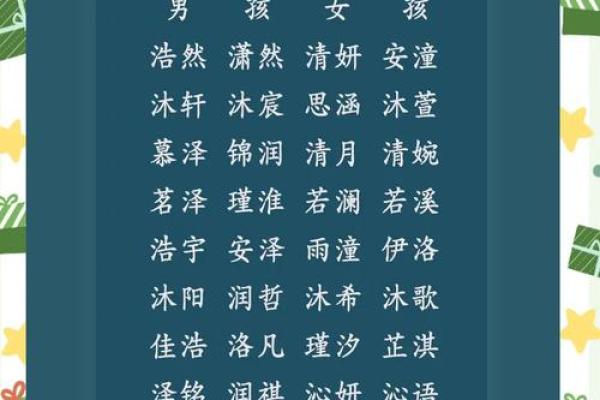 女孩三个字名字(女孩三个字名字大全)