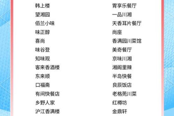 餐饮公司名字测吉凶(餐饮公司名字简单大气)