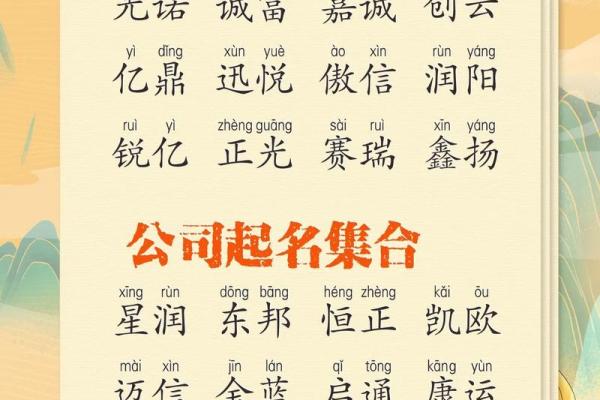 测公司起名吉凶(公司名字吉凶查询)