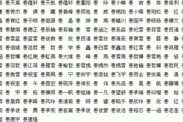 2008年属鼠女孩名字大全(2008属鼠女孩名字大全带五谷字)