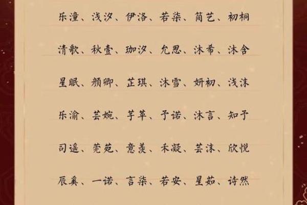 格局大气的女孩名字诗句(格局大气的男孩名字)