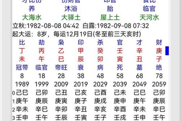 卜易居公司名测吉凶(易卜居测公司名字)