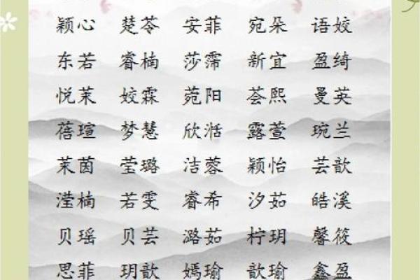 起名女孩名字大全(田字起名女孩名字大全)