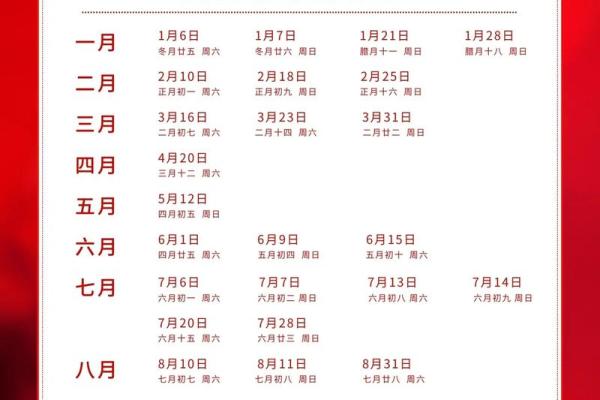 5月24日结婚吉日