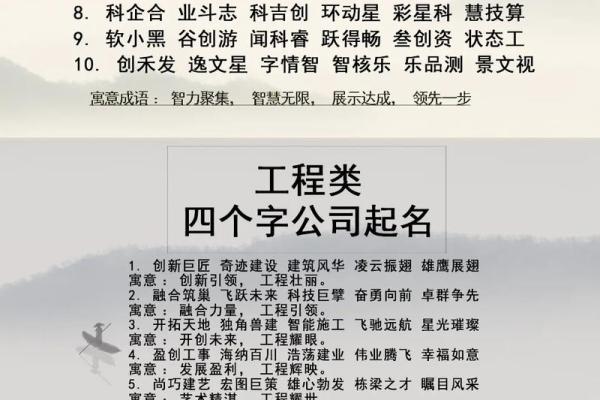 公司起名 三个字(公司起名三个字大全)