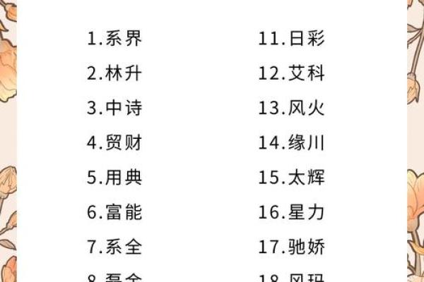 文化传媒公司名字起名大全免费(文化传媒公司名字起名大全免费查询)
