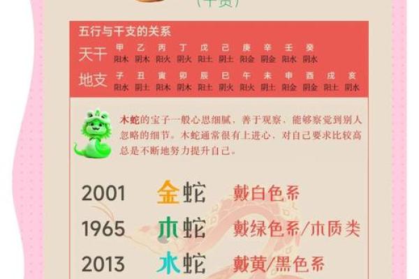 2023年蛇双子座的运程(双子蛇2021运势)