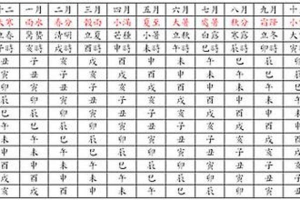 周易免费姓名测试打分(周易姓名测试打分2021版)