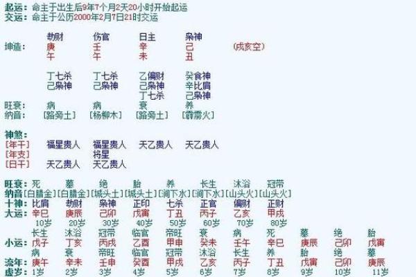 免费测试姓名吉凶(免费测试公司名称吉凶)