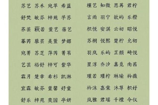 小女孩名字大全(小女孩名字大全)