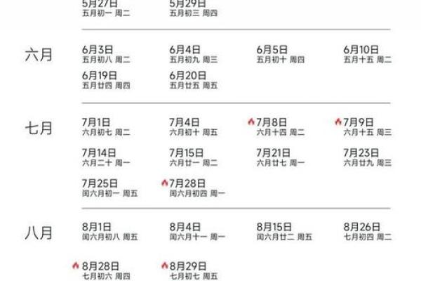 2025结婚吉日天气网(2050年适合结婚的日子)