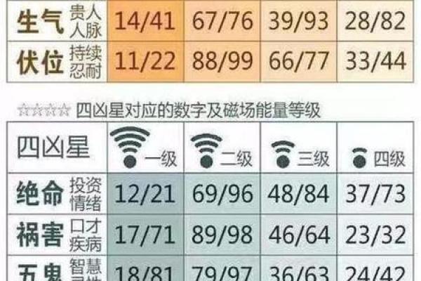 测姓名吉凶打分最准的网站(测姓名打分)