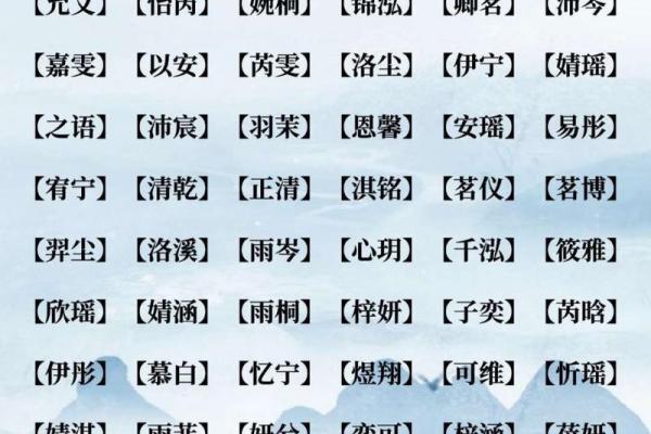 女孩名字取名大全(女孩名字取名大全洋气)
