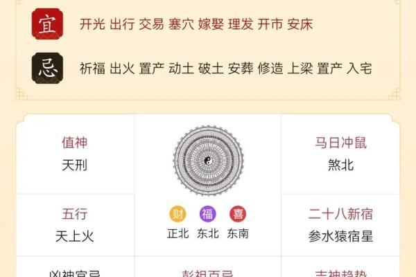 巨蟹座今日财位方向(巨蟹座今日财位在什么方位)