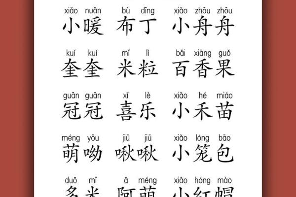 女孩起名补金最吉祥的字(女孩补金的小名)
