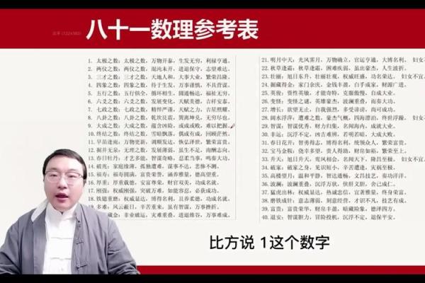 姓名查吉凶免费(姓名查分数免费)