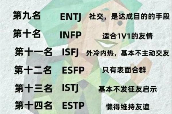 巨蟹座enfp(巨蟹座enfp和天秤座esfp)