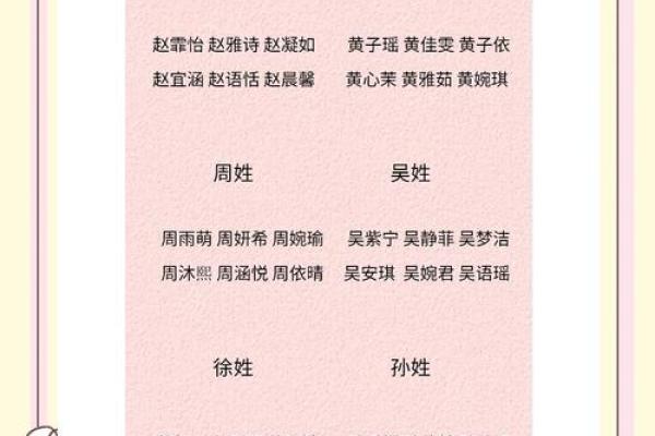 党姓起名字大全女孩(党姓起名字大全男孩寓意) 党姓起名字大全女孩(党姓起名字大全男孩寓意)