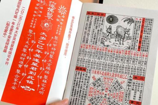 1988结婚吉日万年历(1988年黄道吉日)