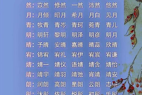 女孩以月字起名大全(女孩以月字起名大全三个字)