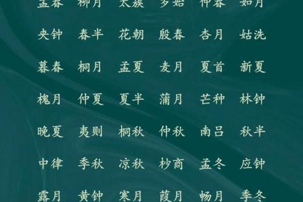 女孩以月字起名大全(女孩以月字起名大全三个字)