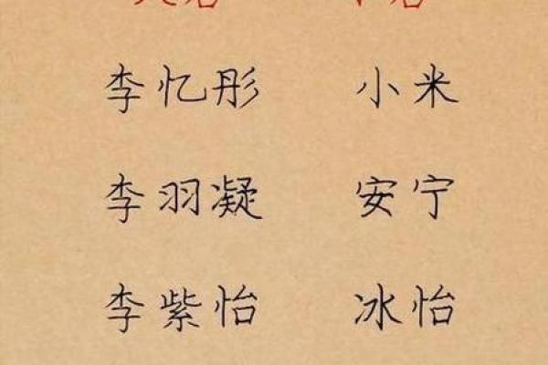 女孩起名字大全免费(女孩起名字大全免费2019)