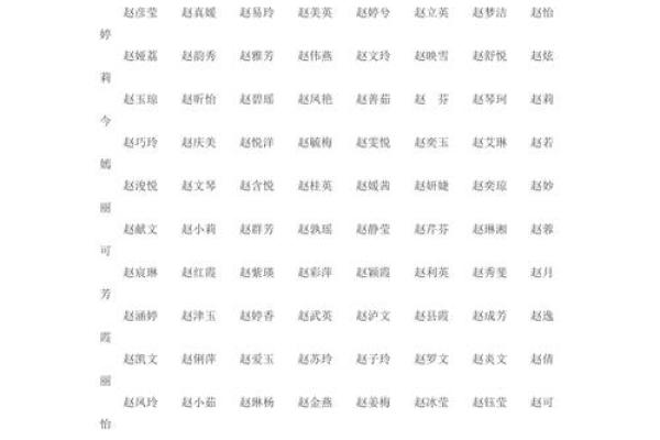 女孩起名字大全免费(女孩起名字大全免费2019)