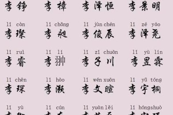 2022属虎男孩大气有涵养的名字(2022年属虎男宝宝取名大全)