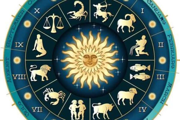 巨蟹座的星盘是什么(巨蟹的星盘分析)