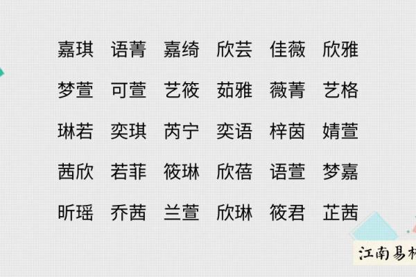 1995猪宝宝女孩名字大全(1995猪宝宝女孩名字大全两个字) 1995猪宝宝女孩名字大全(1995猪宝宝女孩名字大全两个字)