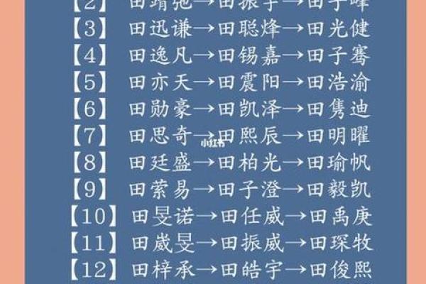 1995猪宝宝女孩名字大全(1995猪宝宝女孩名字大全两个字) 1995猪宝宝女孩名字大全(1995猪宝宝女孩名字大全两个字)