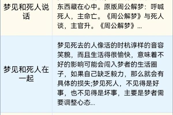 梦见去世的爷爷(梦见已过世的爷爷在梦里又过世了)