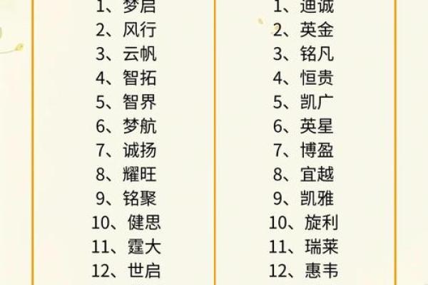 300个吉祥公司名字大全有哪些(2021公司名字)