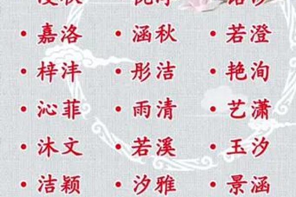 三点水最吉利的名字女孩(三点水最好听的女孩名字大全) 三点水最吉利的名字女孩(三点水最好听的女孩名字大全)