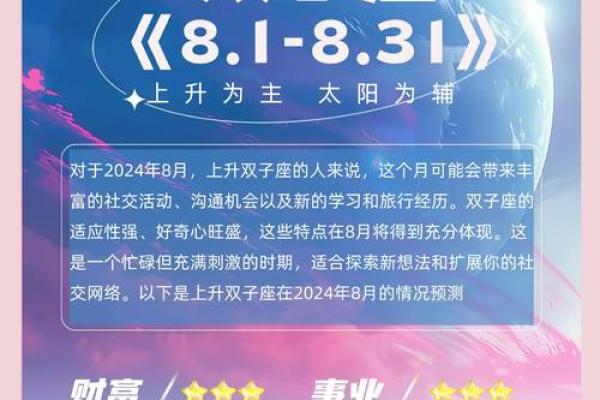 双子座2024年每月运势及运程(双子座2024年每月运势及运程详解) 双子座2024年每月运势及运程(双子座2024年每月运势及运程详解)
