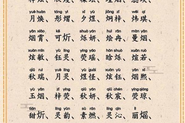 佳字女孩起名字大全(佳字取女孩名字大全)