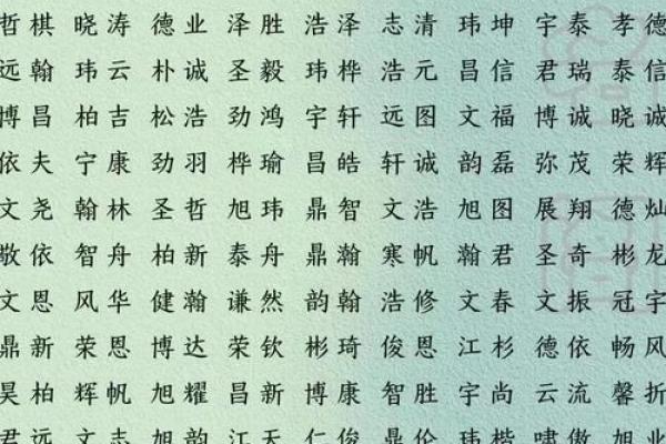 出自周易的男孩名字(周易 男孩名字)