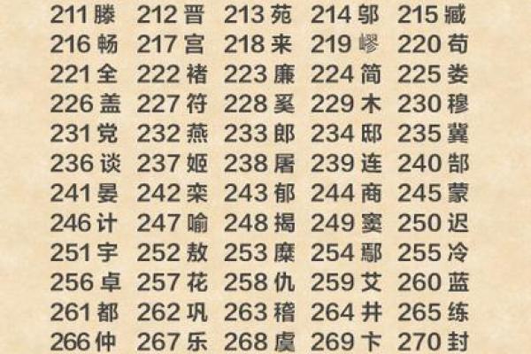 姓敖的女孩名字最好听(敖的女孩名字) 姓敖的女孩名字最好听(敖的女孩名字)