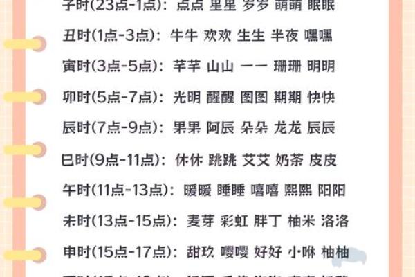 小儿姓名免费测试评分(小孩姓名测试免费)