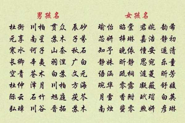 免费测姓名测试(免费测姓名打分100分) 免费测姓名测试(免费测姓名打分100分)