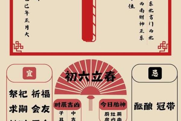 2025年2月乔迁吉日(2025年2月乔迁吉日吉神)
