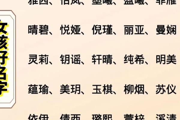 平安吉祥的名字女孩子(女孩子取名吉祥平安的名字) 平安吉祥的名字女孩子(女孩子取名吉祥平安的名字)