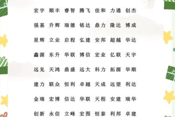 绿化工程公司名称大全简单大气(绿化工程公司取名字大全集)