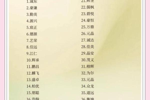 不会重复的公司名字(不会重复的公司名字怎么取) 不会重复的公司名字(不会重复的公司名字怎么取)