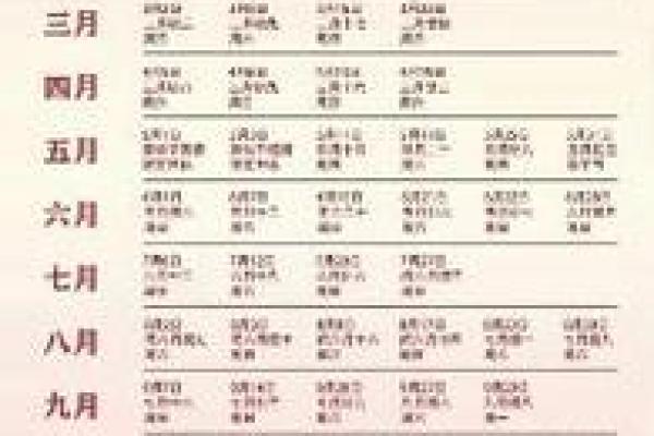 2025婚配结婚吉日查询(2025年结婚最好的日子)