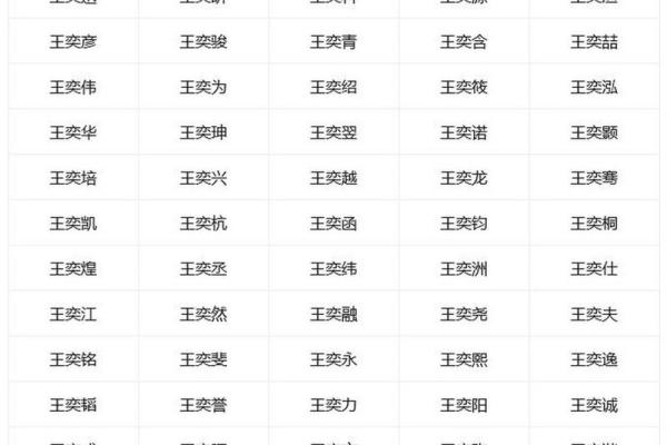 带奕的公司名字(带奕的公司名字寓意)