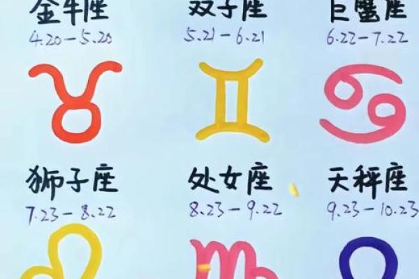 2025年摩羯座3月份适合安门吉日一览表 摩羯座2025大变(2025年摩羯座全年运势详解)