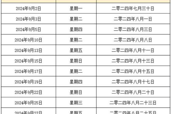 24年没有结婚吉日吗