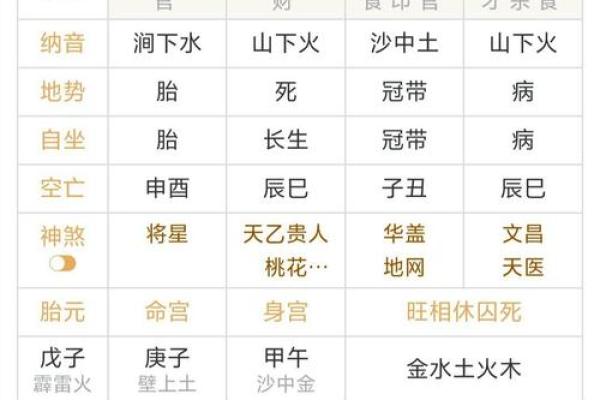 免费姓名测试打分紫微黄历网(姓名配对紫微黄历网)