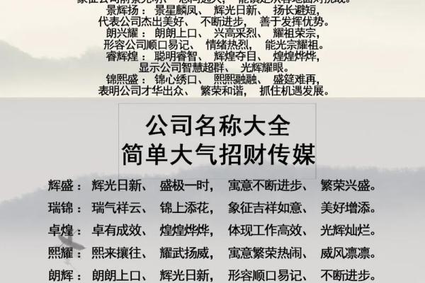 惠字取公司名(惠字取公司名的寓意)